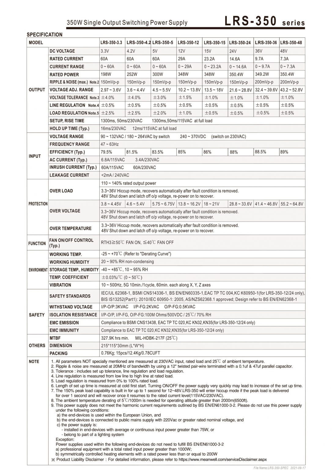 Nguồn 5V 60A Meanwell LRS-350-5