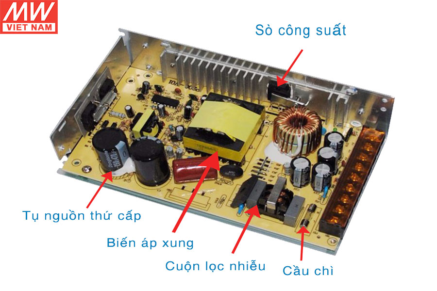 cau-tao-bo-nguon-to-ong