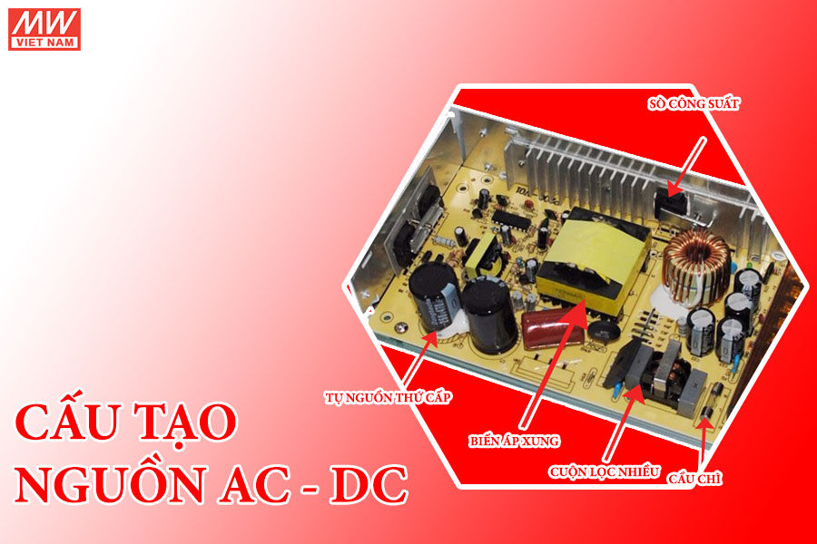 cau-tao-nguon-ac-dc