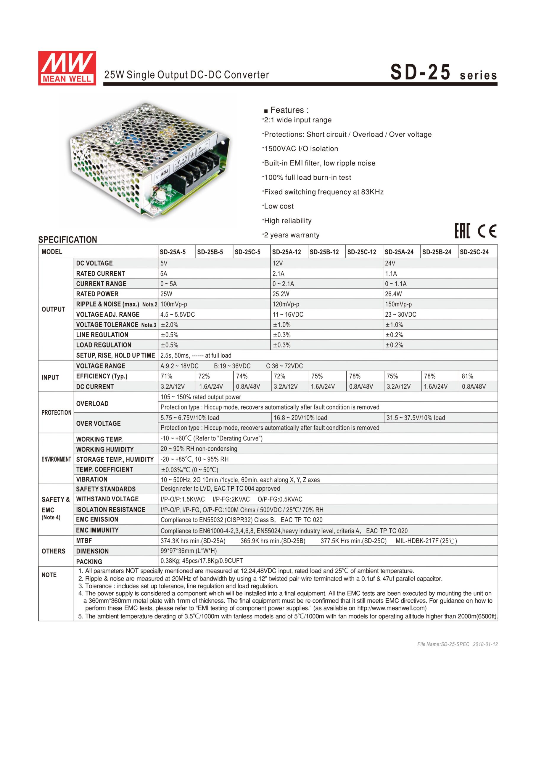 Nguồn DC DC 12V 2.1A