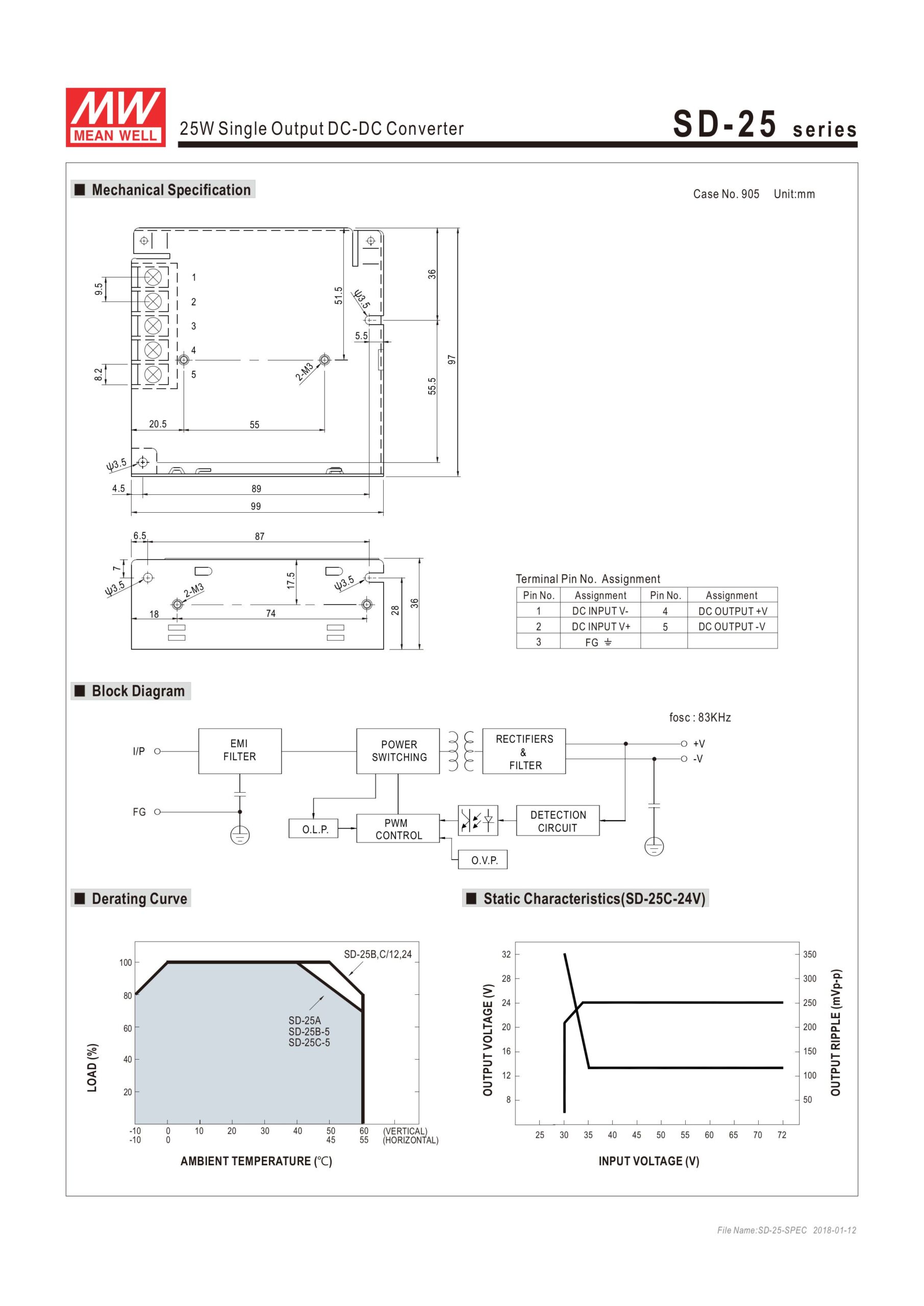 Nguồn DC DC 12V 2.1A