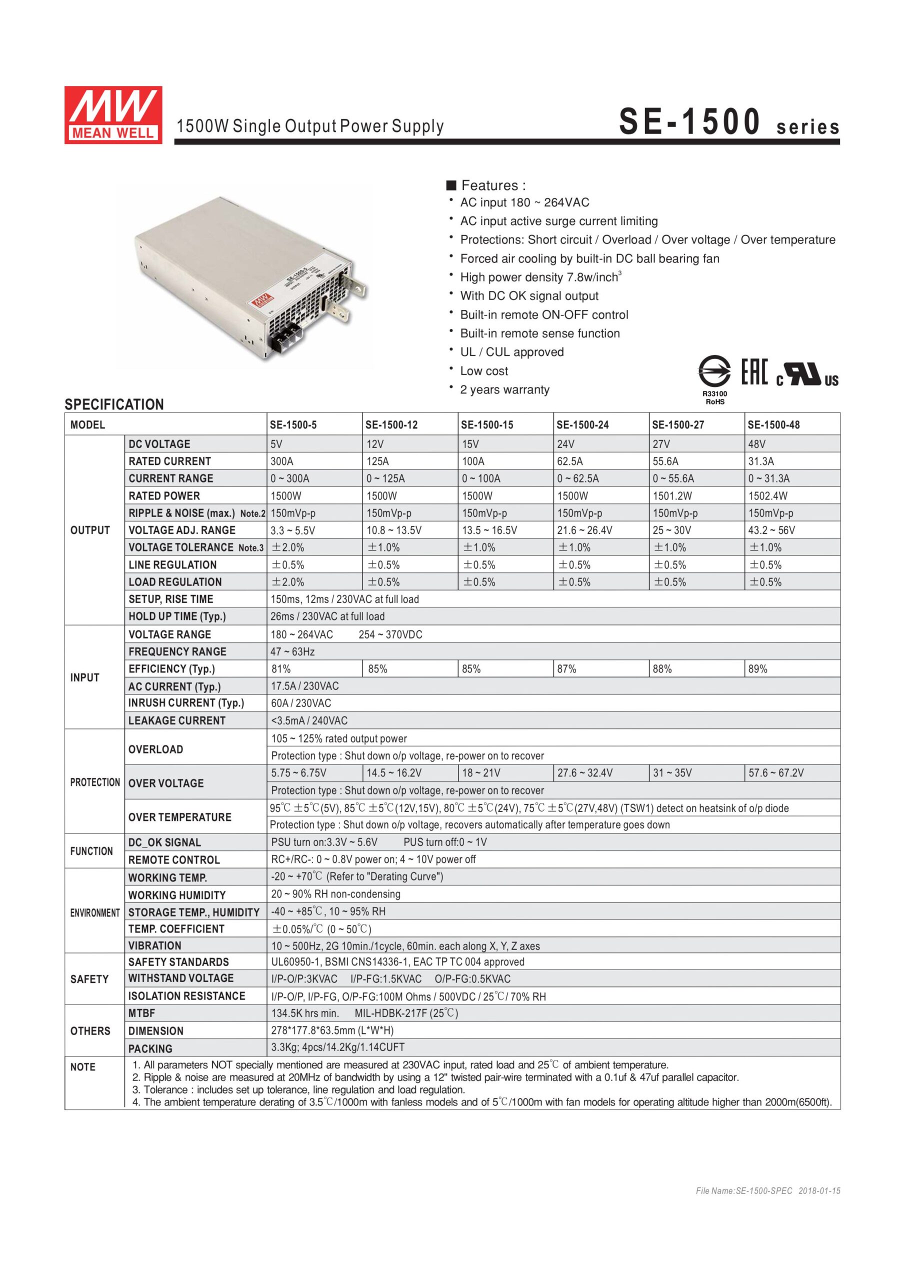 Nguồn 12V 125A Meanwell SE 1500 12 – Nguồn 12V công suất lớn 1500W