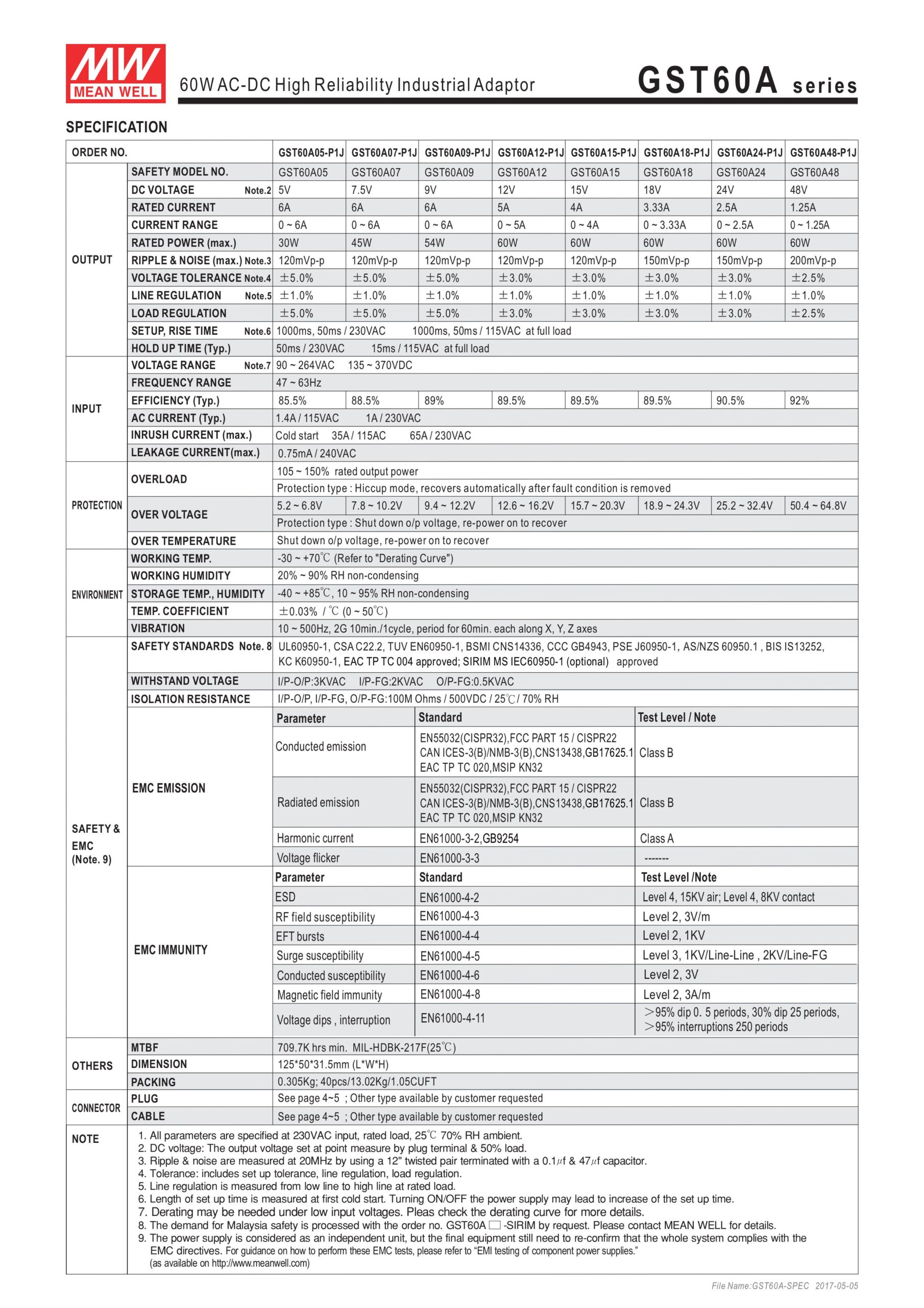 Adaptor Meanwell GST60A24