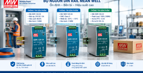 So sánh bộ nguồn 24V  Dinrail EDR, NDR, SDR Mean Well